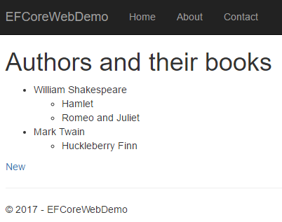 Authors and their books